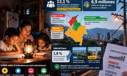 Siete millones de colombianos viven en pobreza energética