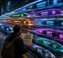 ChatGPT y Codex en Oracle: Días a minutos